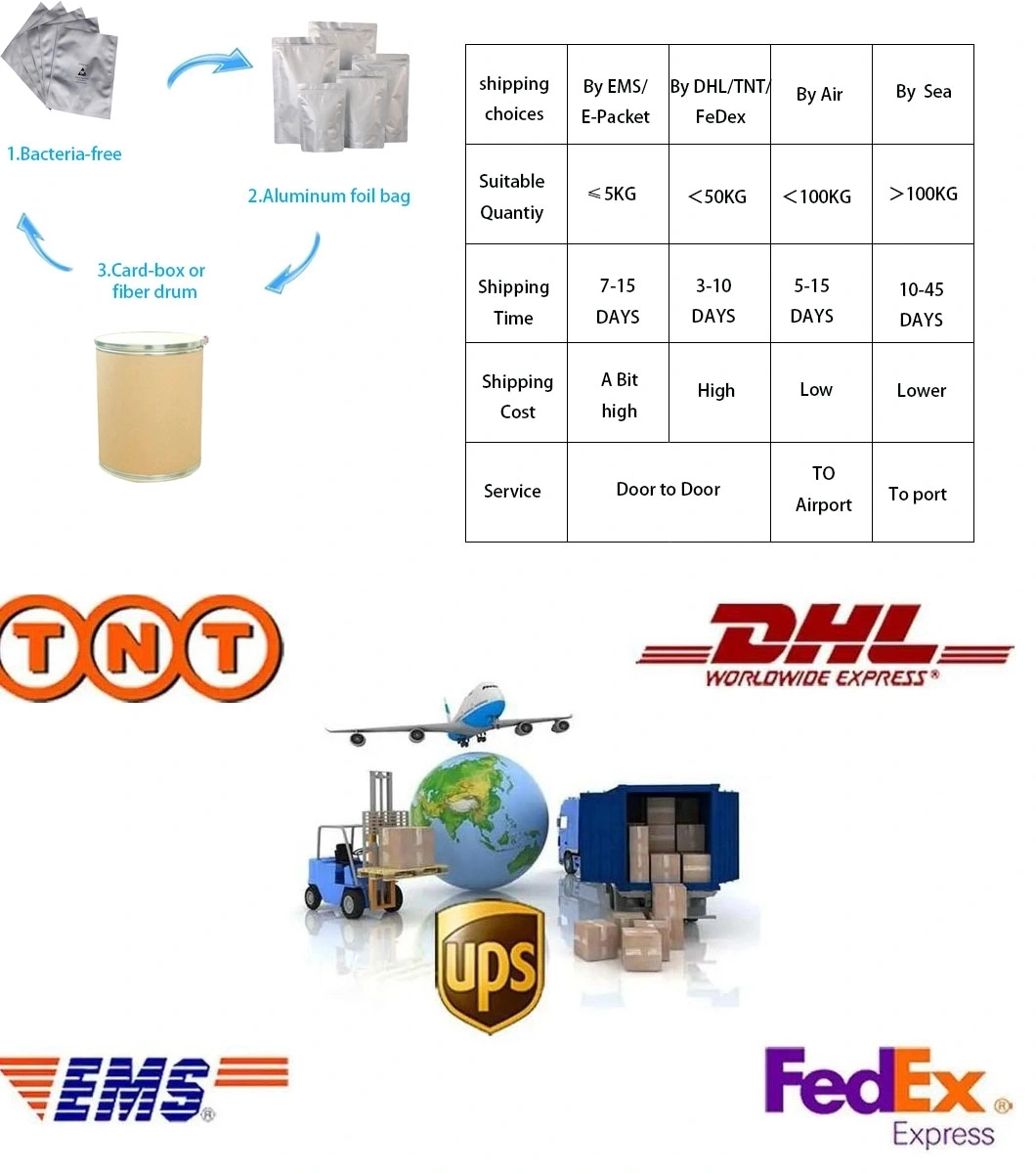 High Quality Amino Acids 99% Purity N-Acetyl-L-Tyrosine 537-55-3 L-Tyrosine, N-Acetyl-/ N-Acetyl-L-Tryosine/Acetyltyrosine / AC-Tyr-O /Acetyl-L-Tyrosine